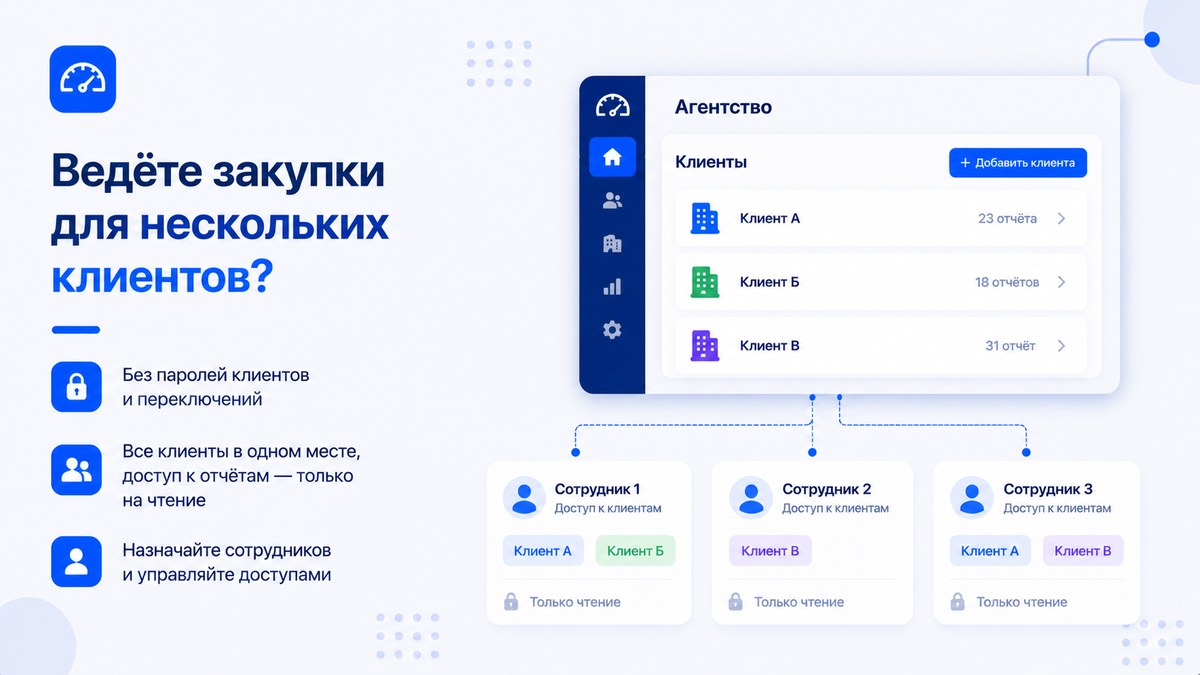 Кабинет Агентства: работа с закупками клиентов без их паролей